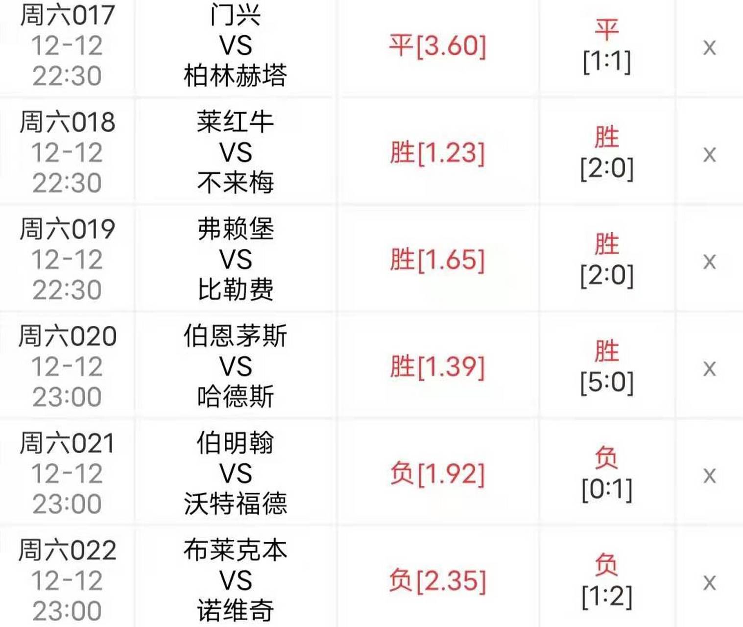 荷甲联赛比分赛程(荷甲联赛比分赛程表最新)  第1张