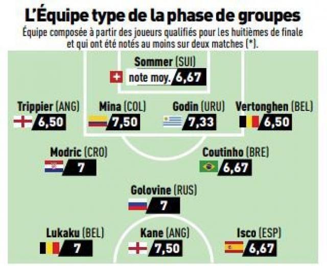 英格兰vs比利时比分预测(英格兰vs比利时比分预测最新)  第2张