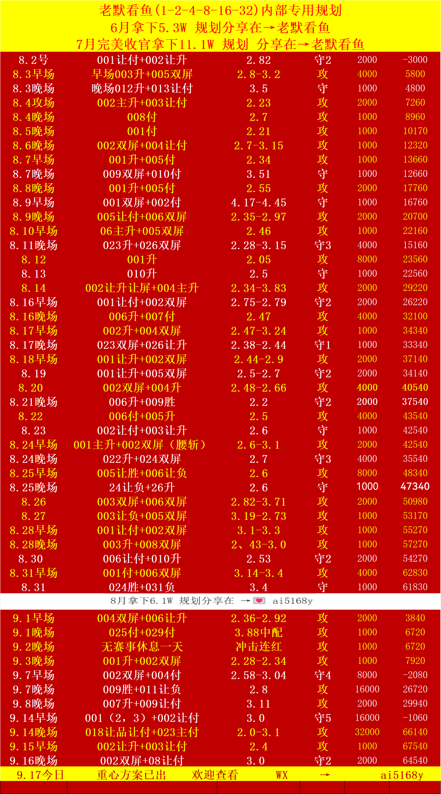 日乙联赛比分赛程2022(日乙联赛比分赛程2023积分表足球)  第2张