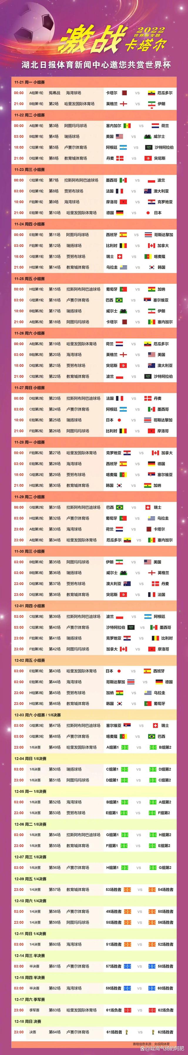 2022年足球世界杯赛程表(2022足球世界杯赛程表完整版)  第1张