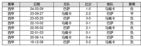 新浪足彩14场胜负最新对阵表(新浪足彩14场胜负最新对阵表格)  第1张