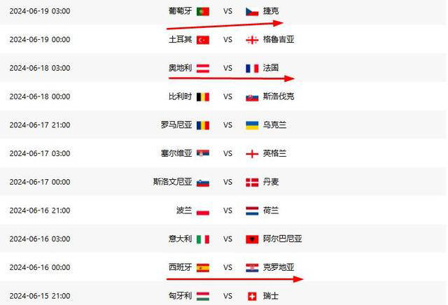 2019年欧洲杯赛程(2019年欧洲杯时间表)  第1张