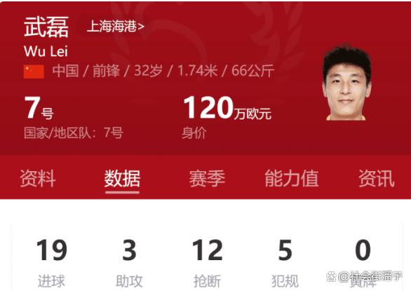 亚洲杯央视直播吗(亚洲杯央视直播吗?)  第2张
