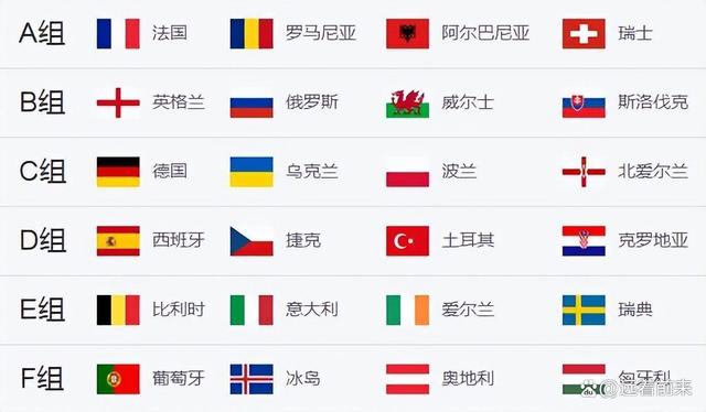 2024欧洲杯预选赛时间表(2024欧洲杯百度百科)  第1张