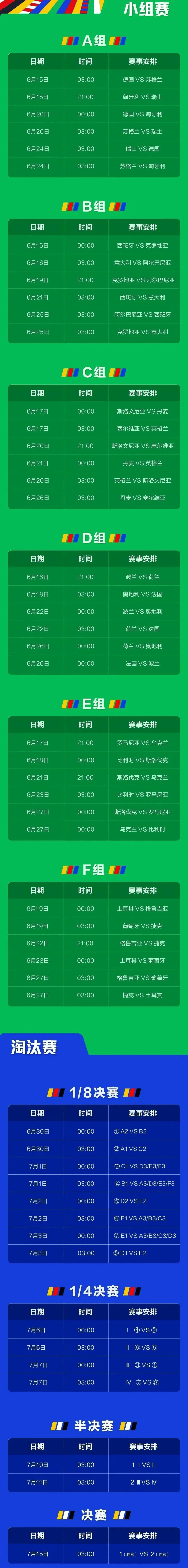 2024欧洲杯预选赛时间表(2024欧洲杯百度百科)  第2张