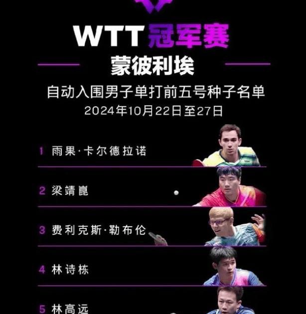 包含国乒宣布重要决定的词条  第2张