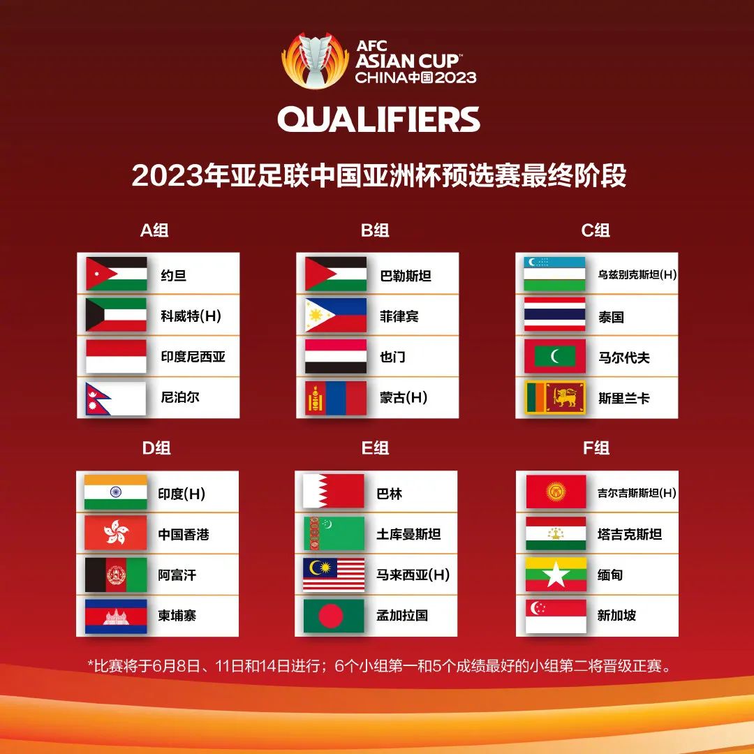 2023男足全部赛程表(2023男足全部赛程表韩国)  第2张