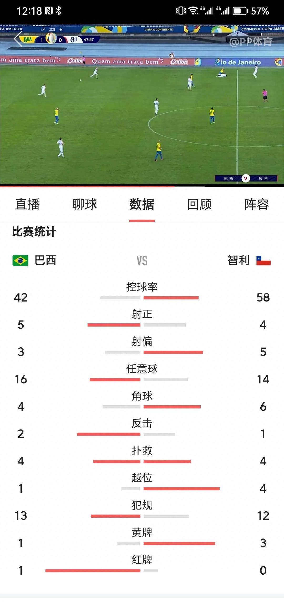 美洲杯赛程2021赛程表直播(美洲杯赛程2021赛程表直播回放)  第1张
