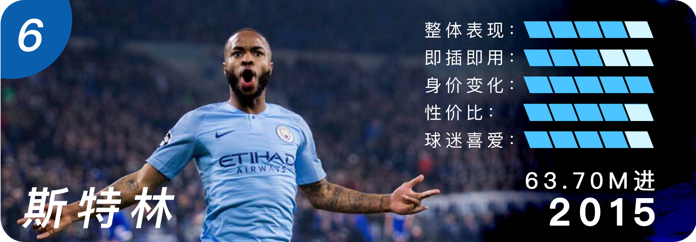 曼城最新转会消息(曼城最新转会消息吉马良斯最新转会曼城消息)  第1张