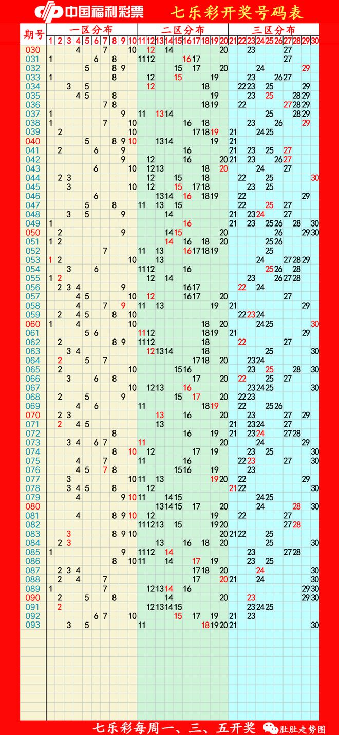 中国体育彩票走势图(中国体育彩票app官方下载)  第1张