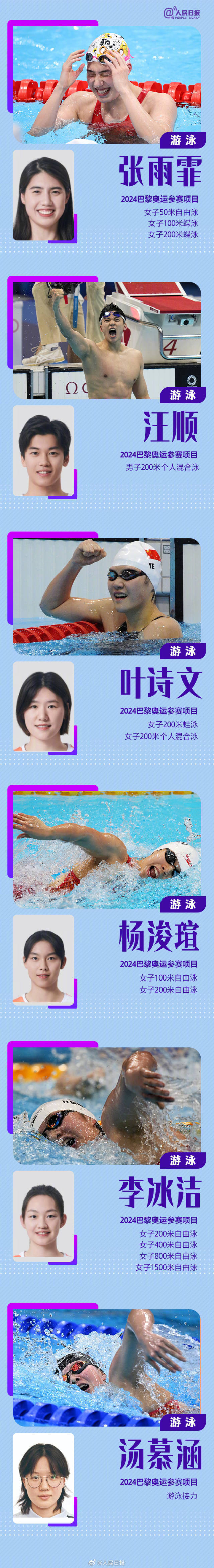 中国2008奥运会简介(中国的2008年奥运会冠军有哪些?)  第1张
