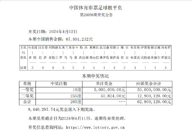 新浪足球彩票竞技风暴足彩(足球彩票 彩票频道 新浪竞技风暴对阵)  第1张