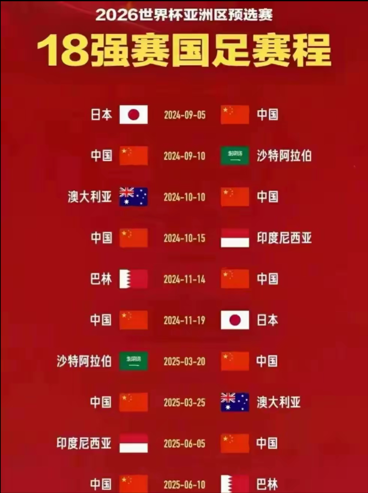 世界杯四强赛程(世界杯四强2021)  第2张
