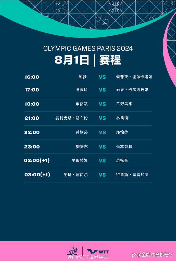 手机看央视5套直播(手机看央视5套直播怎么看)  第2张