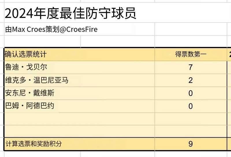 nba历届常规赛mvp(nba历届常规赛mvp百度百科)  第2张