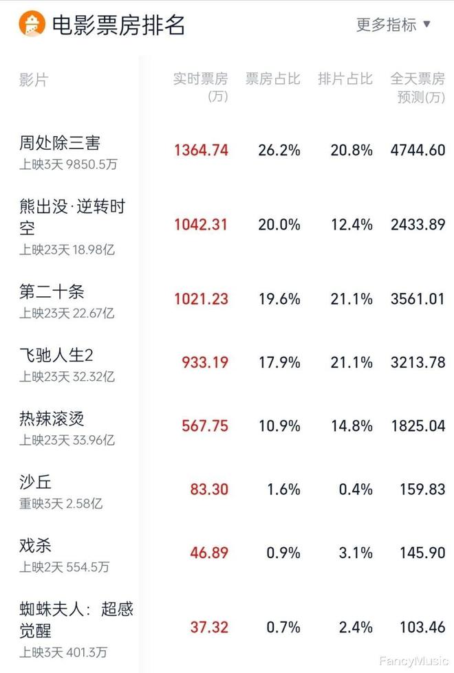 包含俄罗斯败局已定难收场的词条  第2张