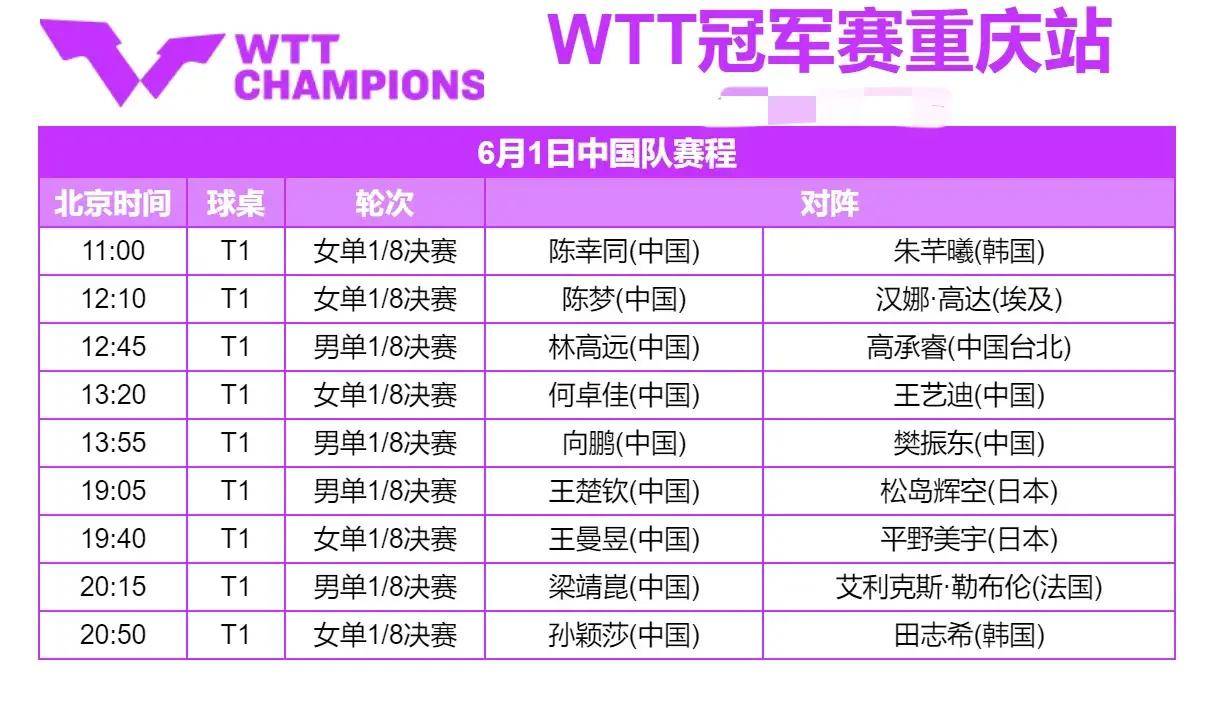 乒乓球赛事直播中央5套(乒乓球赛事直播中央5套2024年5月27号)  第1张