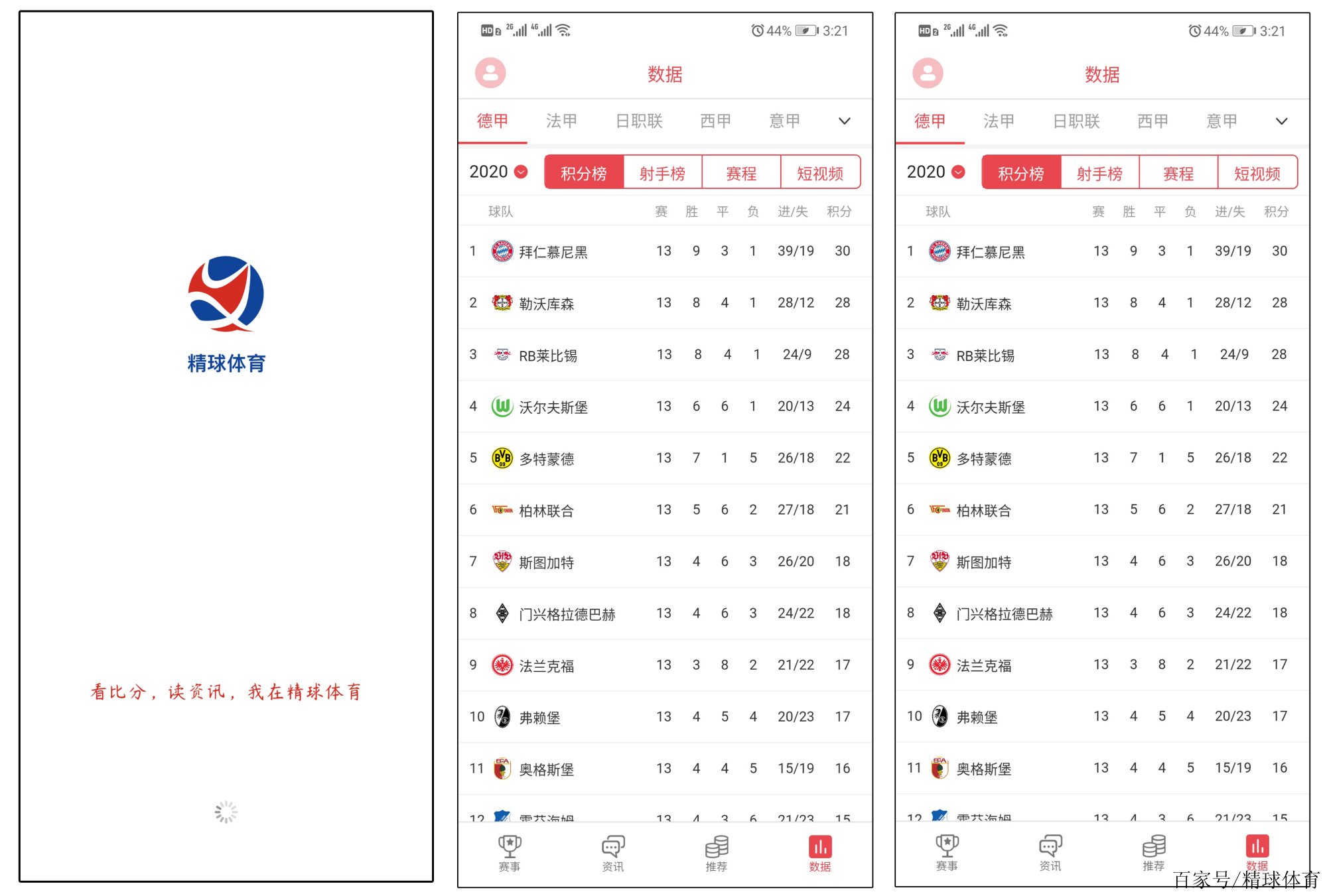 足球比分直播500万完整版的简单介绍  第2张