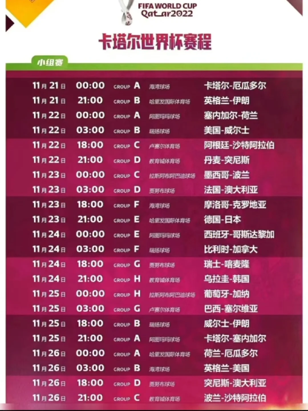 2022世界杯赛程完整版(2022世界杯赛程表完整版)  第2张