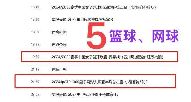 中央cctv5直播手机在线观看(中央cctv5直播手机在线观看高清)  第1张