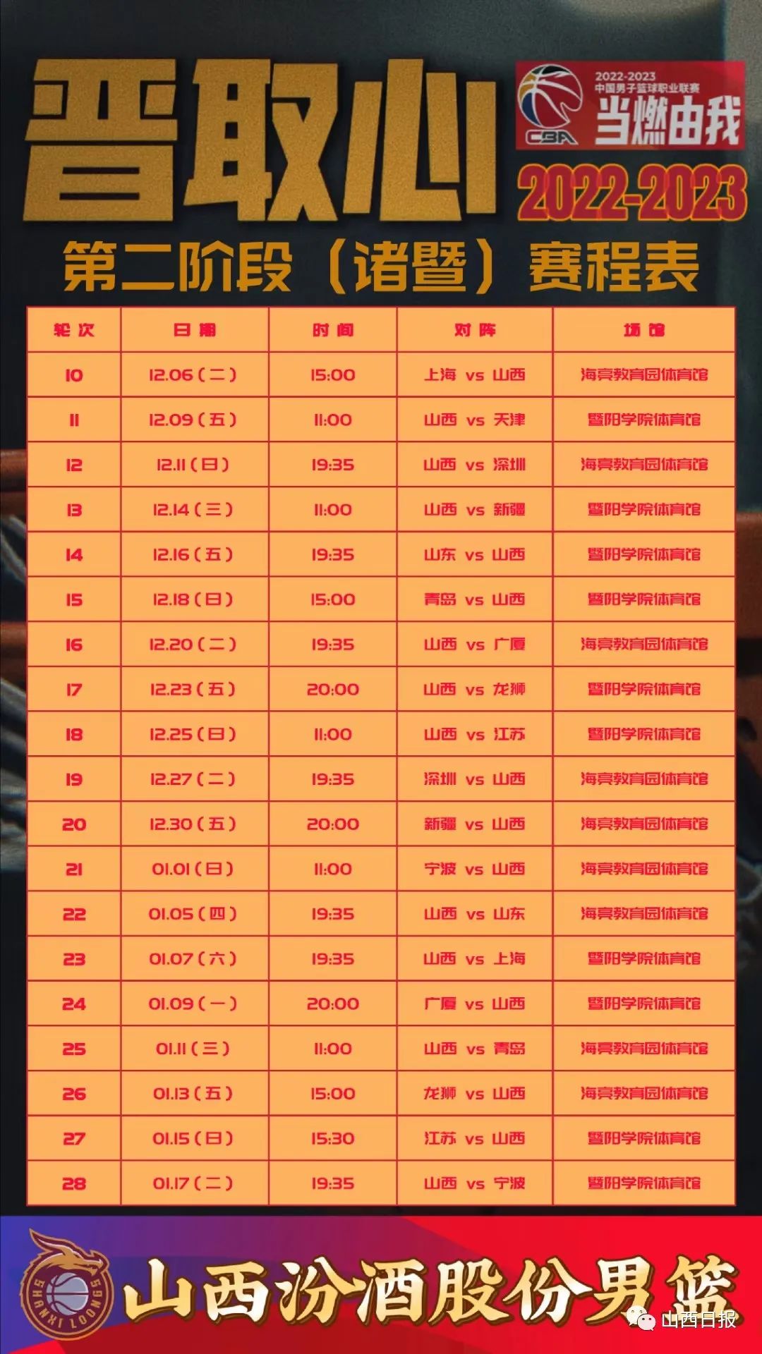 cba今日赛程(今晚cba比赛赛程)  第1张