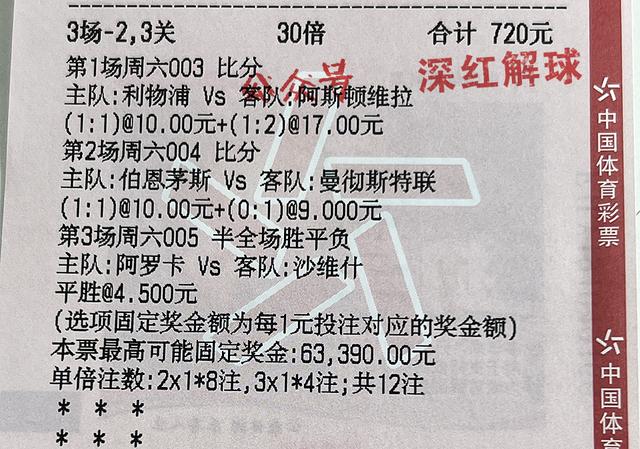葡萄牙超级联赛比分排名(葡萄牙超级联赛比分排名意甲最新)  第1张