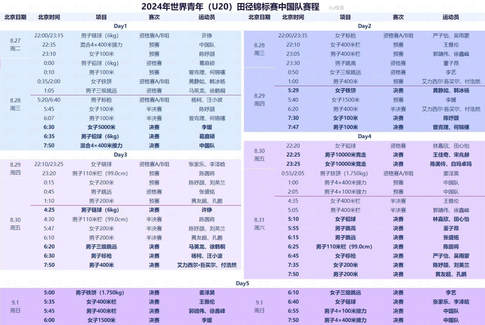 世俱杯赛程(22年世界杯赛程)  第2张