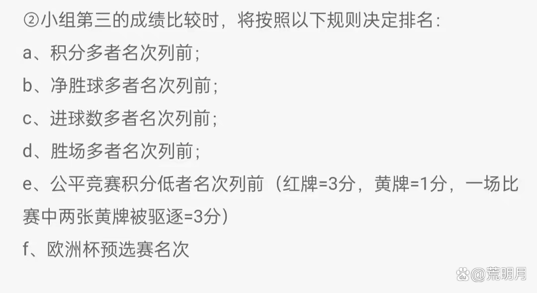 欧预赛排名积分榜(欧预赛排名积分榜ds)  第2张
