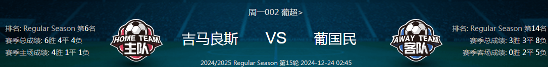 葡萄牙vs美国比分预测(葡萄牙vs美国比分预测分析)  第1张