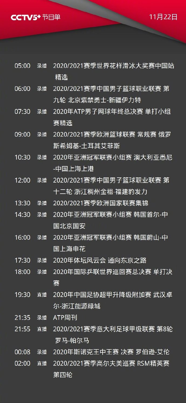 亚冠直播cctv5直播赛程(亚冠直播cctv5直播赛程安排)  第1张