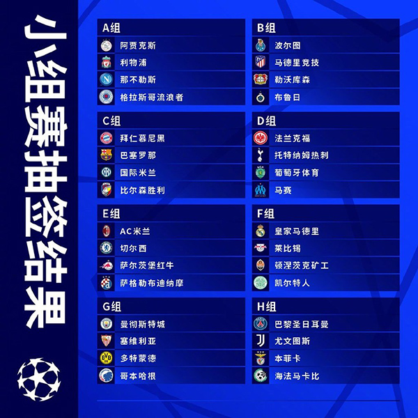 欧洲联赛2022赛程表(欧洲联赛2022赛程表图片)  第1张