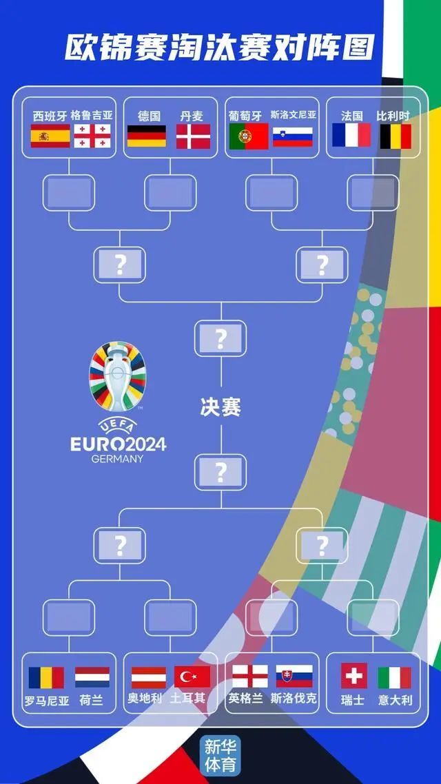 2018世界杯8强对阵图(2018世界杯8强比分结果)  第1张