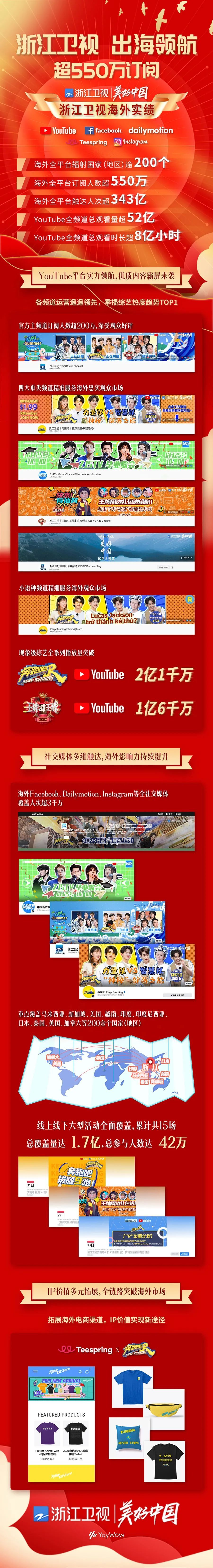 浙江卫视直播在线观看可回放(浙江卫视直播在线观看回放第一集)  第1张