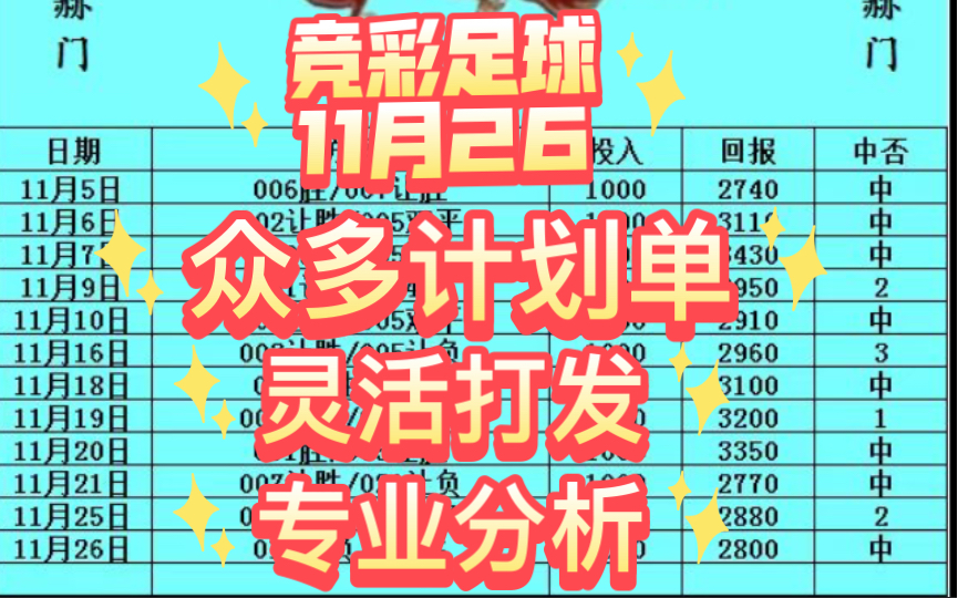 足球竞彩推荐今日分析最新(足球竞彩推荐今日分析最新消息)  第1张