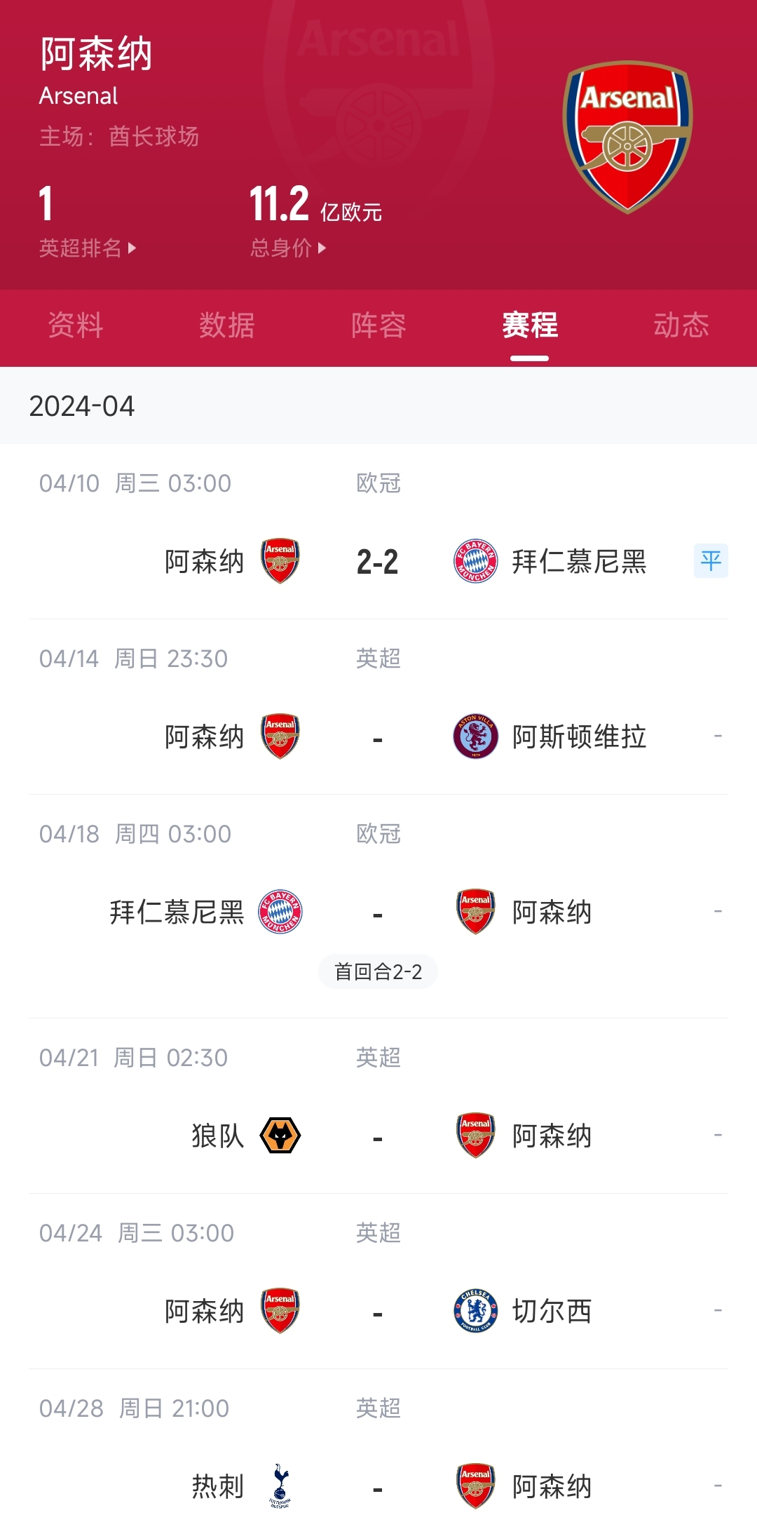 欧冠半决赛对阵出炉(欧冠半决赛对阵出炉 视频回放在哪看)  第1张
