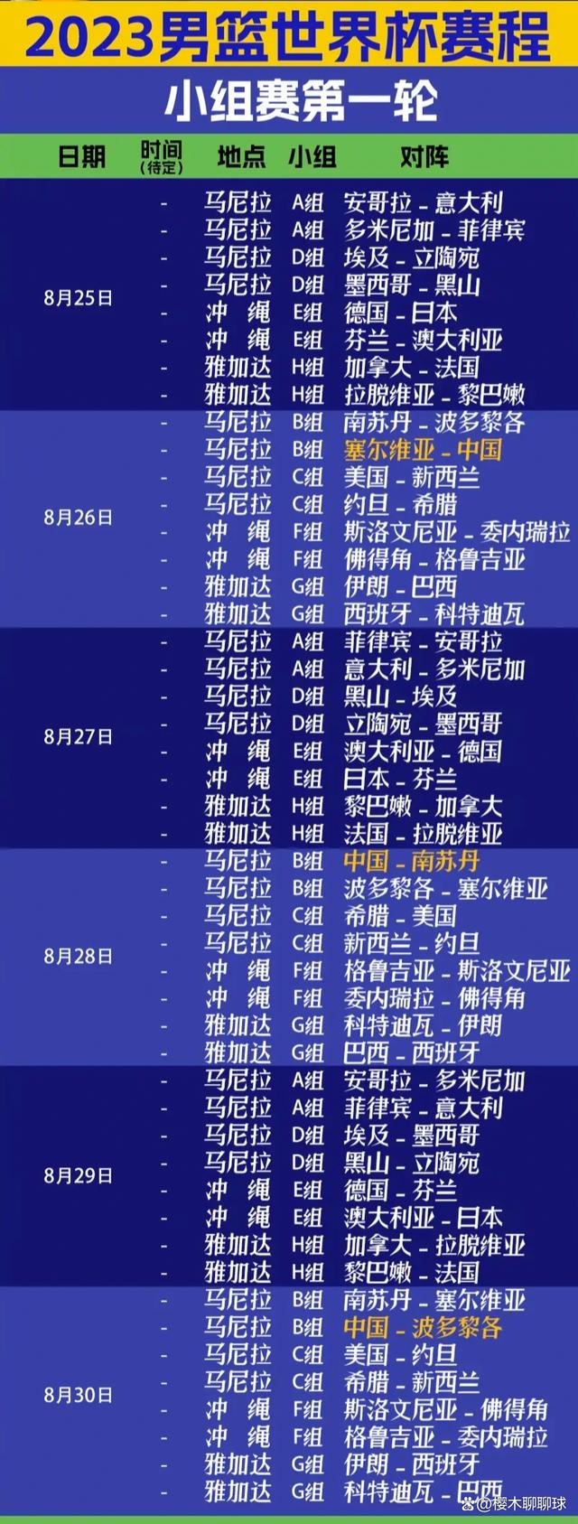 世界杯赛程时间(世界杯赛程时间表最新公布)  第2张