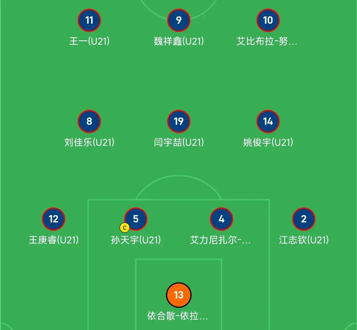 国足亚洲排名最新排名(国足亚洲排名最新排名第几)  第1张