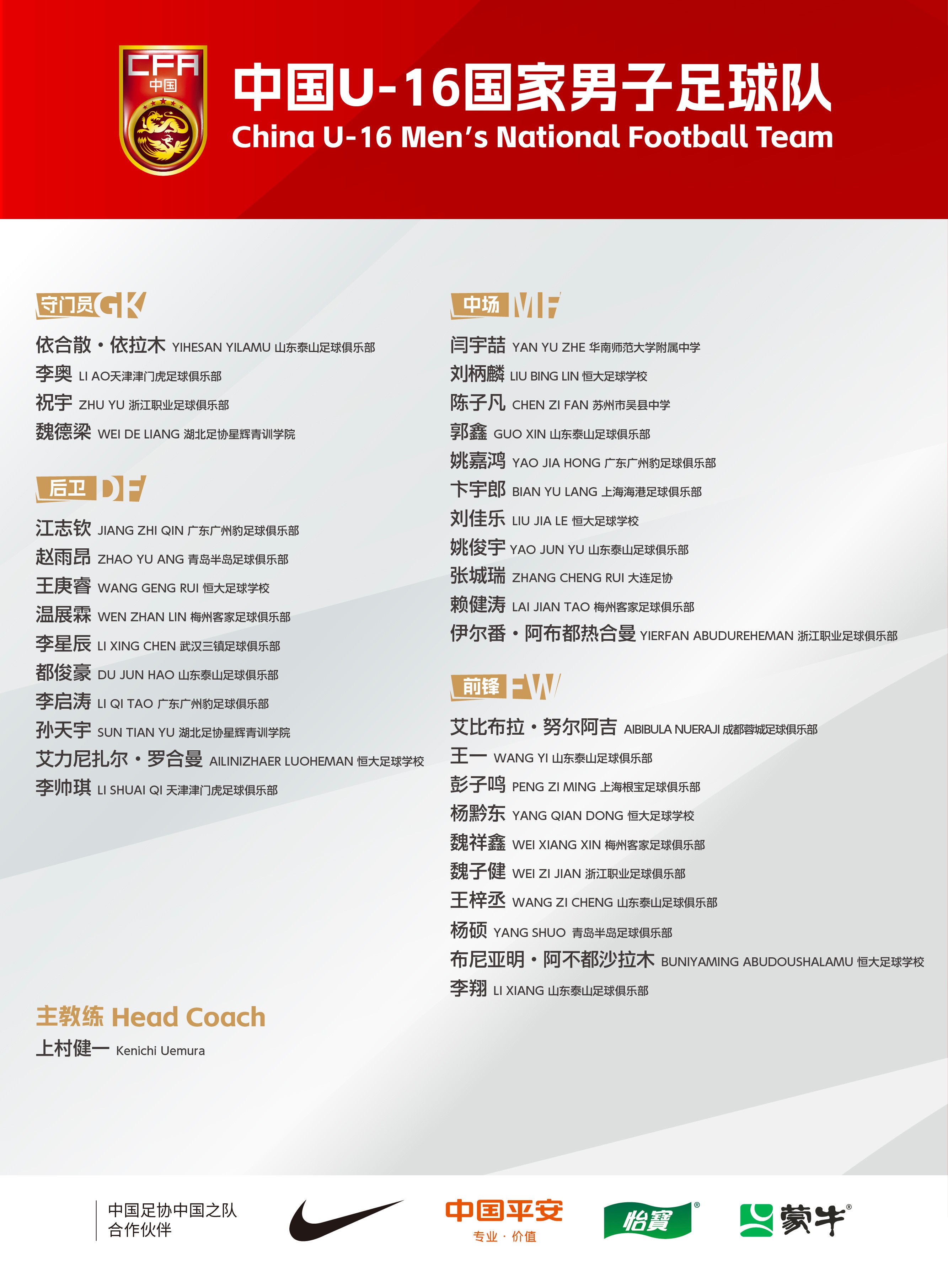 新一轮国足集训名单(新一期国足集训大名单)  第1张