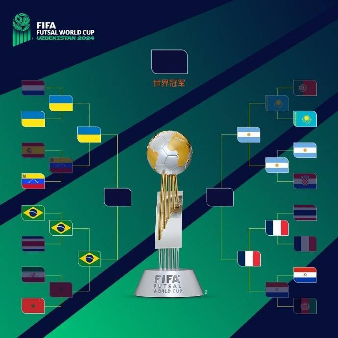 2018世界杯巴西被谁淘汰了(2018年世界杯巴西队出场阵容)  第2张