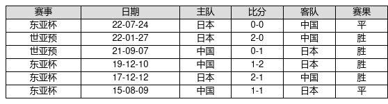今天十四场足球推荐(今天十四场足球推荐23142期)  第1张