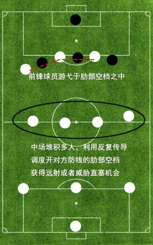 足球什么叫越位图解(什么叫足球越位能讲清楚一点吗)  第2张
