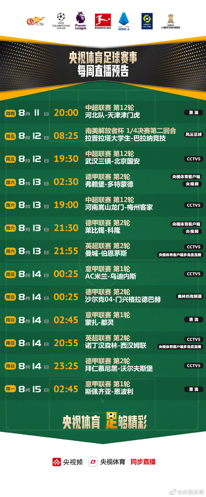什么网站可以看足球直播免费(什么网站可以看足球直播免费下载)  第2张