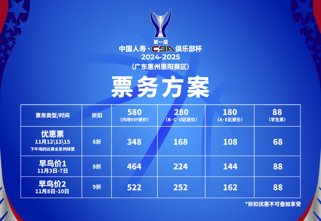cba球队名单(cba球队名单全称队员)  第1张