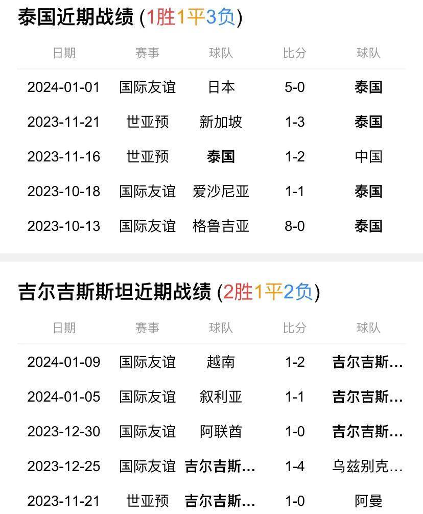 cctv5在线直播观看亚洲杯(cctv5在线直播观看亚洲杯足球赛)  第2张