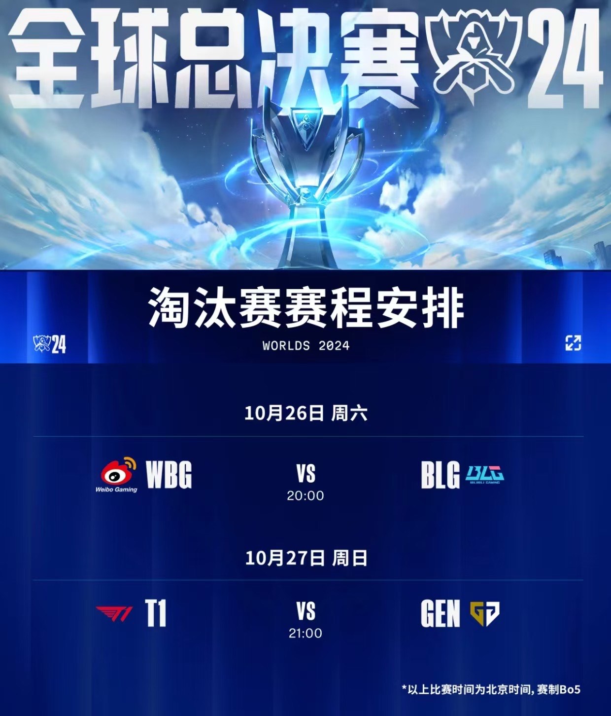 lol最新比赛(lol最新比赛安排表)  第2张