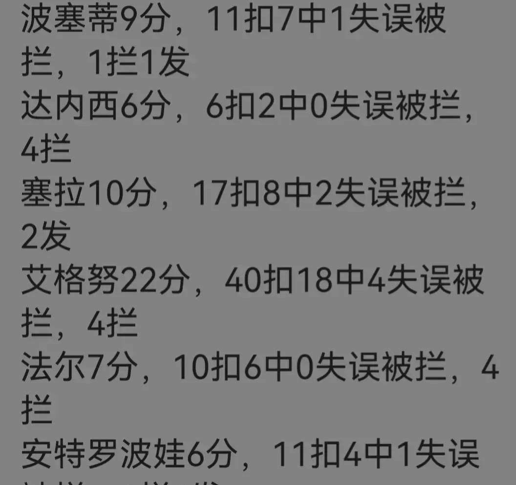 排球比分(排球比分雷速体育)  第1张