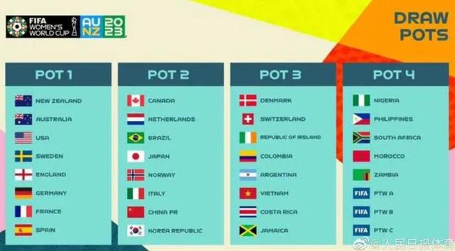 中国怎么不申办世界杯(为什么中国不承办世界杯)  第2张