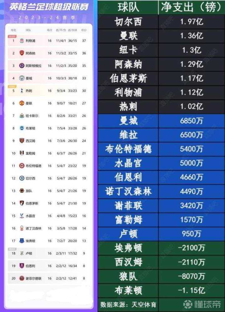 足球完整完场比分(足球完场比分赛果回查  捷报比分) 第1张