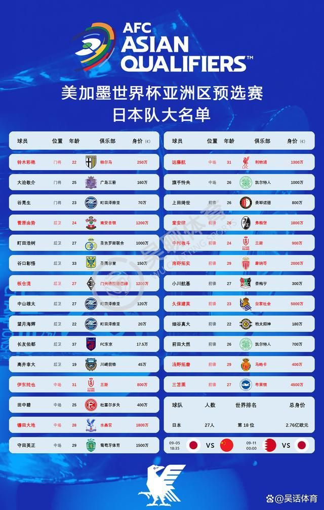 国足世预赛赛程2021赛程表(国足世预赛赛程2021赛程表北京时间)  第1张