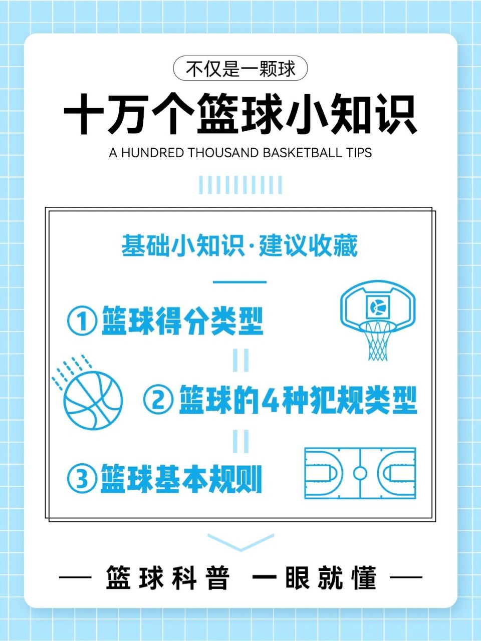 30种篮球犯规动作图解(30种篮球犯规动作图解走步)  第2张